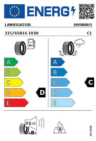 Etiqueta energética