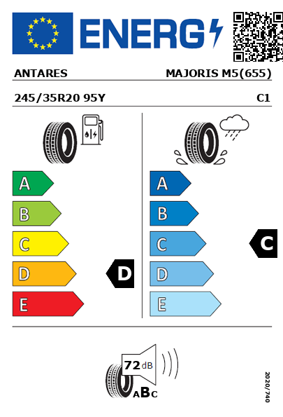 Etiqueta energética