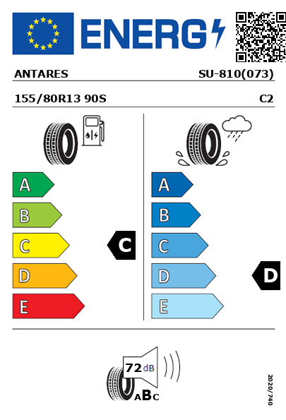 Etiqueta energética