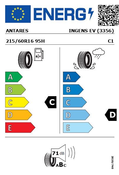 Etiqueta energética